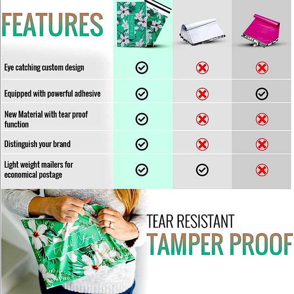 LAST Poshmark Packages "Thank You!" Gift Wrapping Shipping Supplies Set ~ 175Pcs - Picture 10 of 12